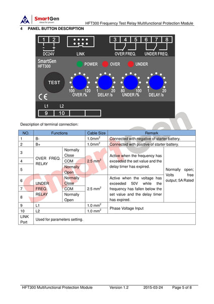 SmartGen HFT300 Frequency Detection Module