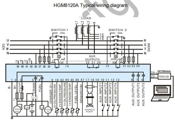 SmartGen HGM8120A Low Temperature Controller Genset Controller