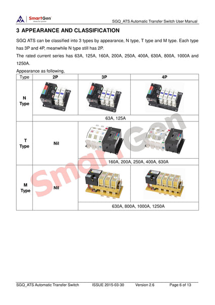 SMARTGEN SGQ630A-4P Automatic Transfer Switch (ATS), T Type