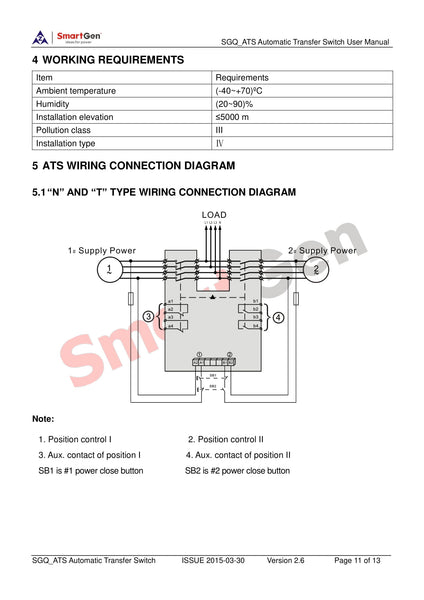 SMARTGEN SGQ1000A-4P Automatic Transfer Switch (ATS), M Type