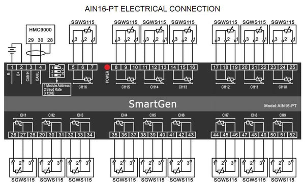 SmartGen AIN16-PT Analog Input Module