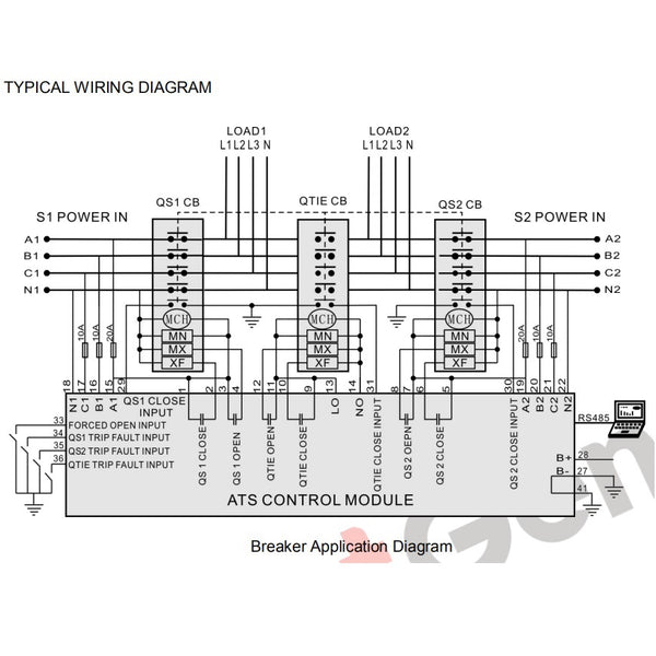 SmartGen HAT821 Dual Power Bus Tie controller